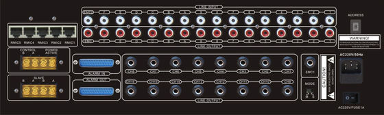 FTD Audio DVD Player Intelligent 16 Channel Audio Matrix Controller 128 Zones